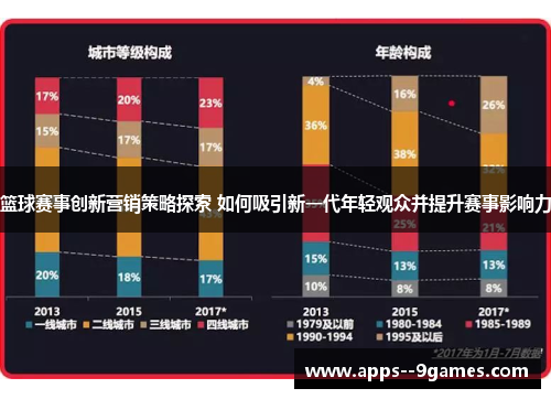 篮球赛事创新营销策略探索 如何吸引新一代年轻观众并提升赛事影响力