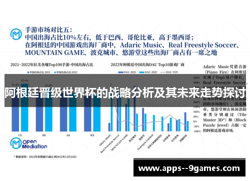 阿根廷晋级世界杯的战略分析及其未来走势探讨