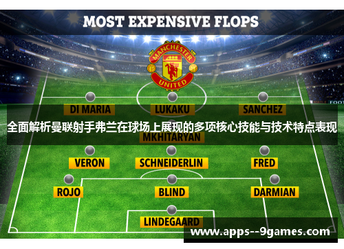 全面解析曼联射手弗兰在球场上展现的多项核心技能与技术特点表现