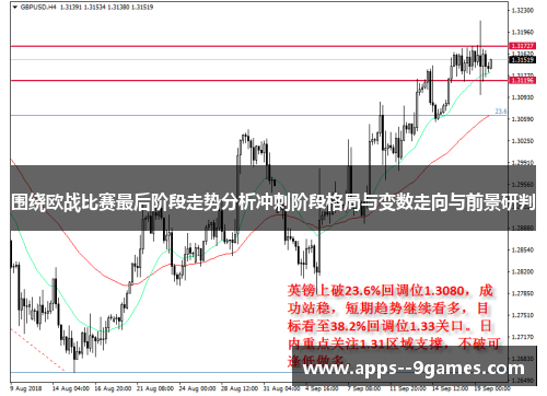 围绕欧战比赛最后阶段走势分析冲刺阶段格局与变数走向与前景研判
